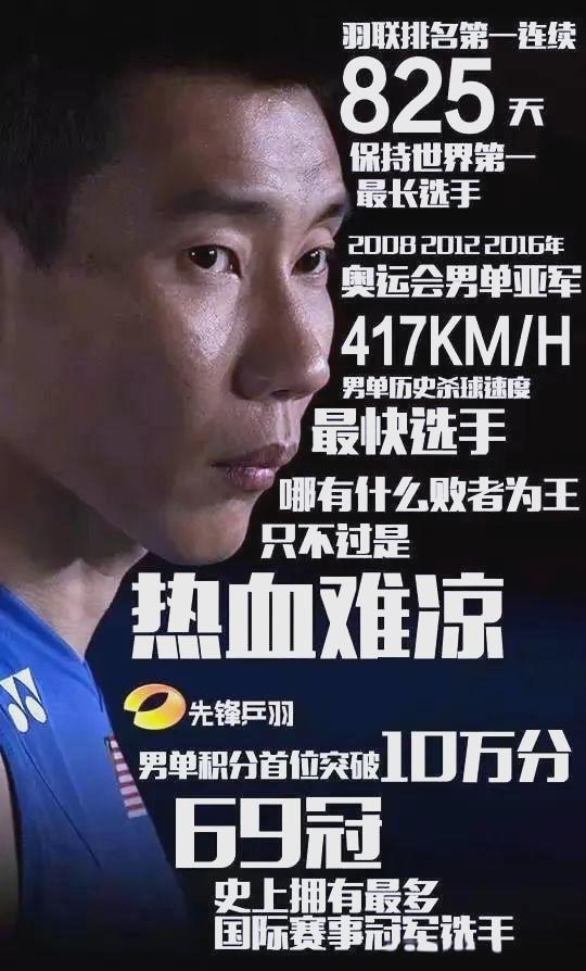 马来西亚羽毛球队血洗印尼羽毛球队，李宗伟爆发神勇的简单介绍