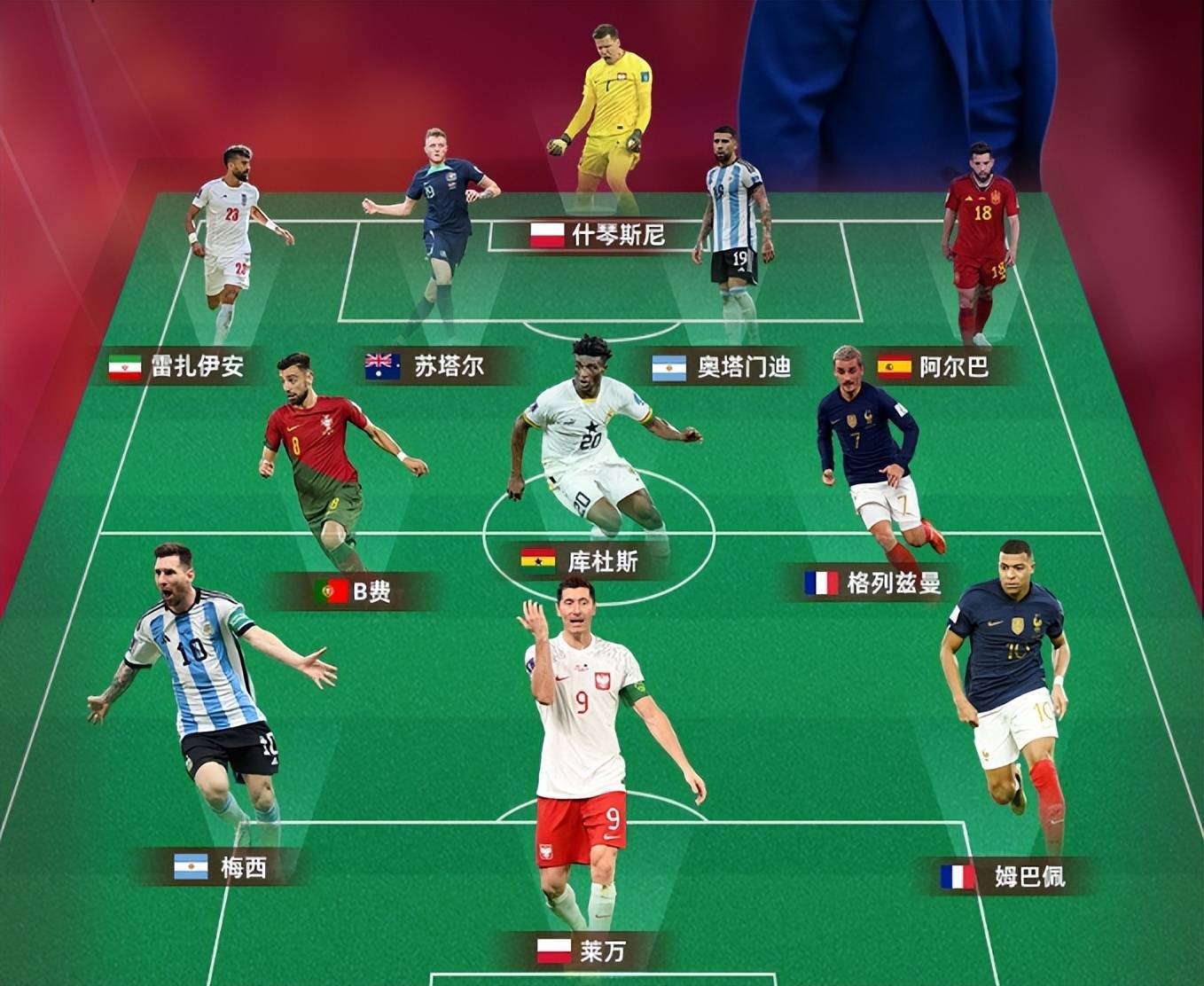 包含瑞典轻取乌拉圭,卡塞米罗一己之力扛起全队的词条 包含瑞典轻取乌拉圭,卡塞米罗一己之力扛起全队的词条